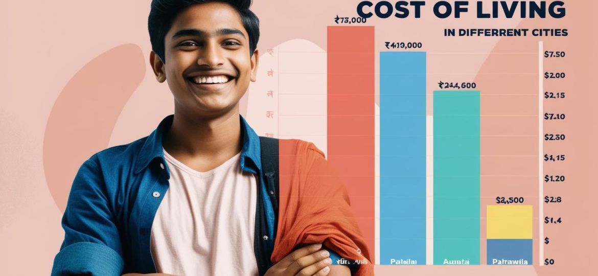 REAL INDIAN STUDENT IMAGE WITH Cost of Living Comparison