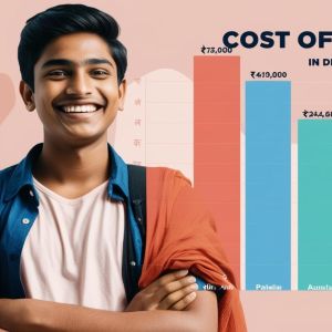 REAL INDIAN STUDENT IMAGE WITH Cost of Living Comparison